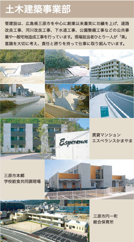 土木建築事業部